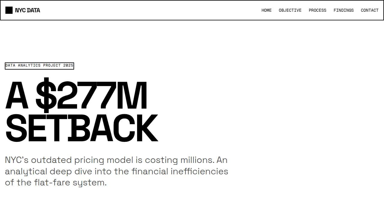 Preview image for NYC Distance Based Pricing project